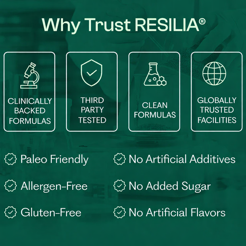Resilia Oil Of Oregano Softgels