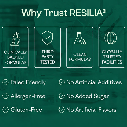 Resilia Oil Of Oregano Softgels