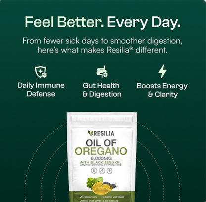 Resilia Oil Of Oregano Softgels